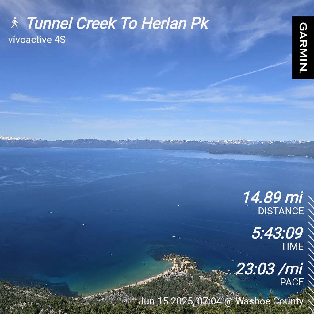 Hike to Herlan Peak stats