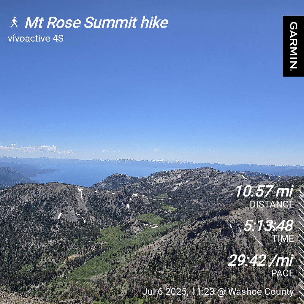 Stats for hike to Mt. Rose Summit
