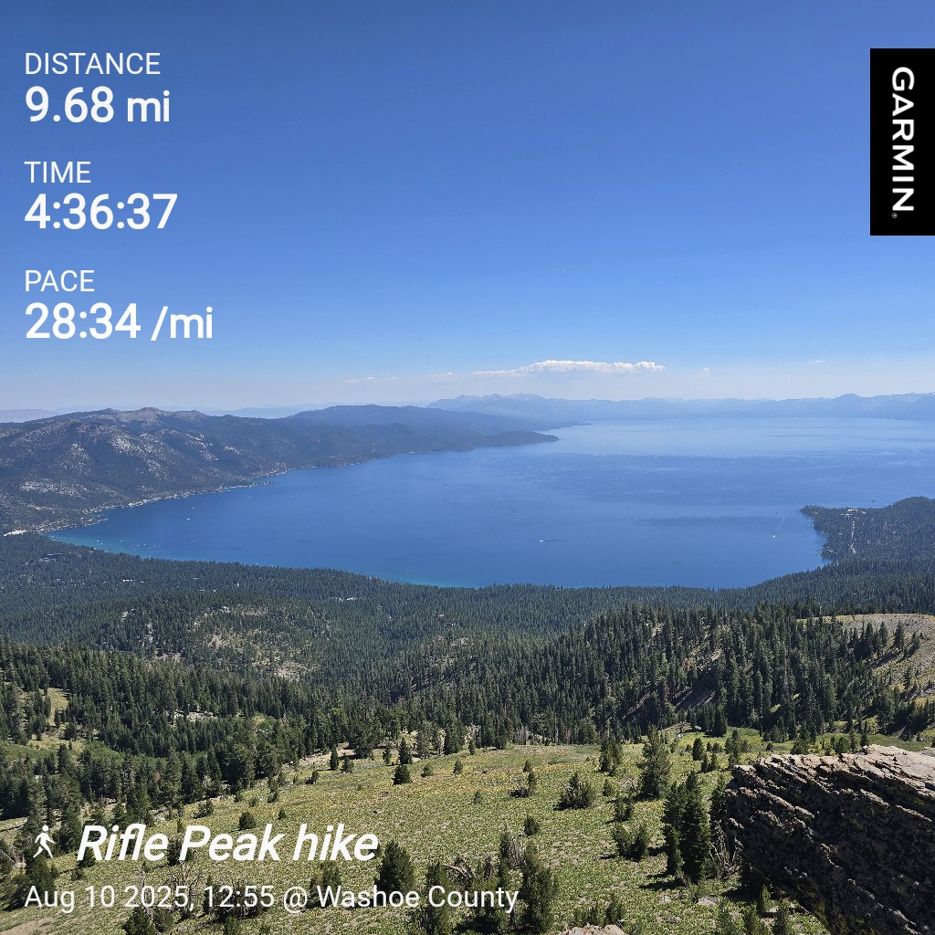 Stats for hike to Rifle Peak from Tahoe Meadows