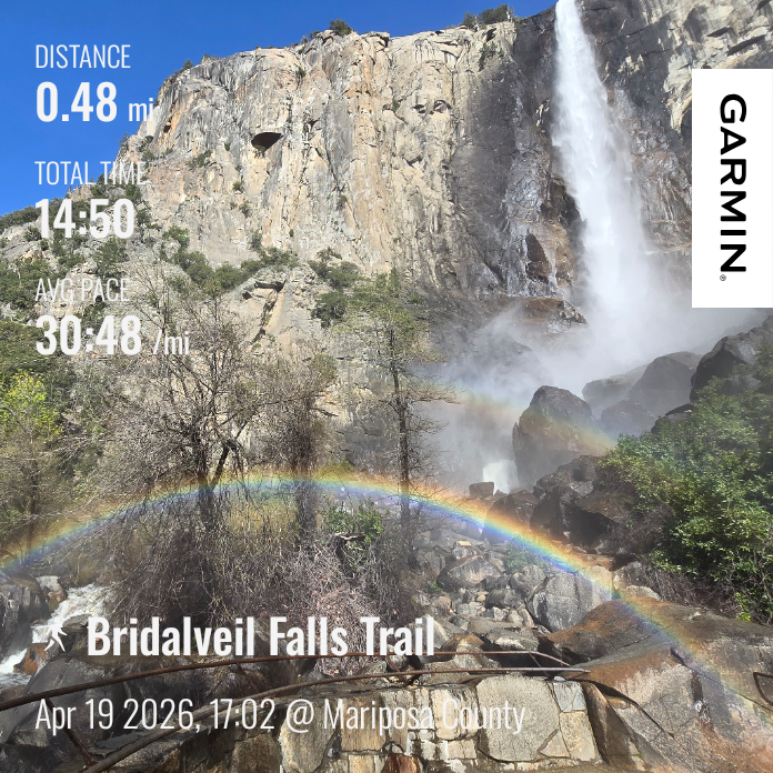 Stats for Bridalveil Falls hike