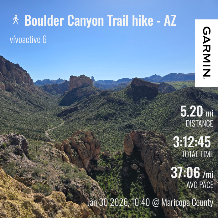 Boulder Canyon hike stats