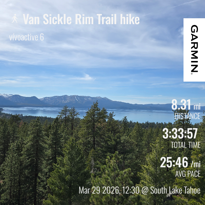 Van Sickle Rim Trail hike stats